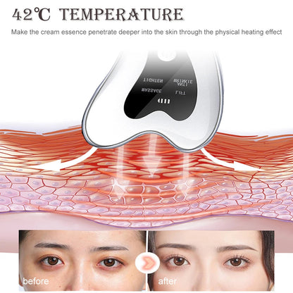 Electronic skin scraping tool with 42 degree temperature for deeper cream essence penetration and skin improvement