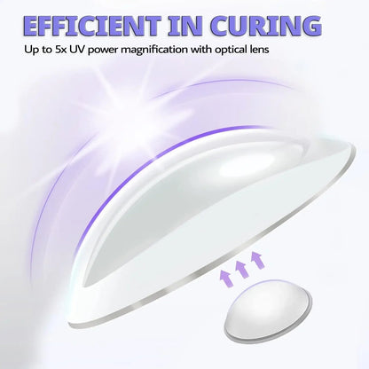 Compact nail lamp for travel with optical lens and uv power magnification for efficient curing