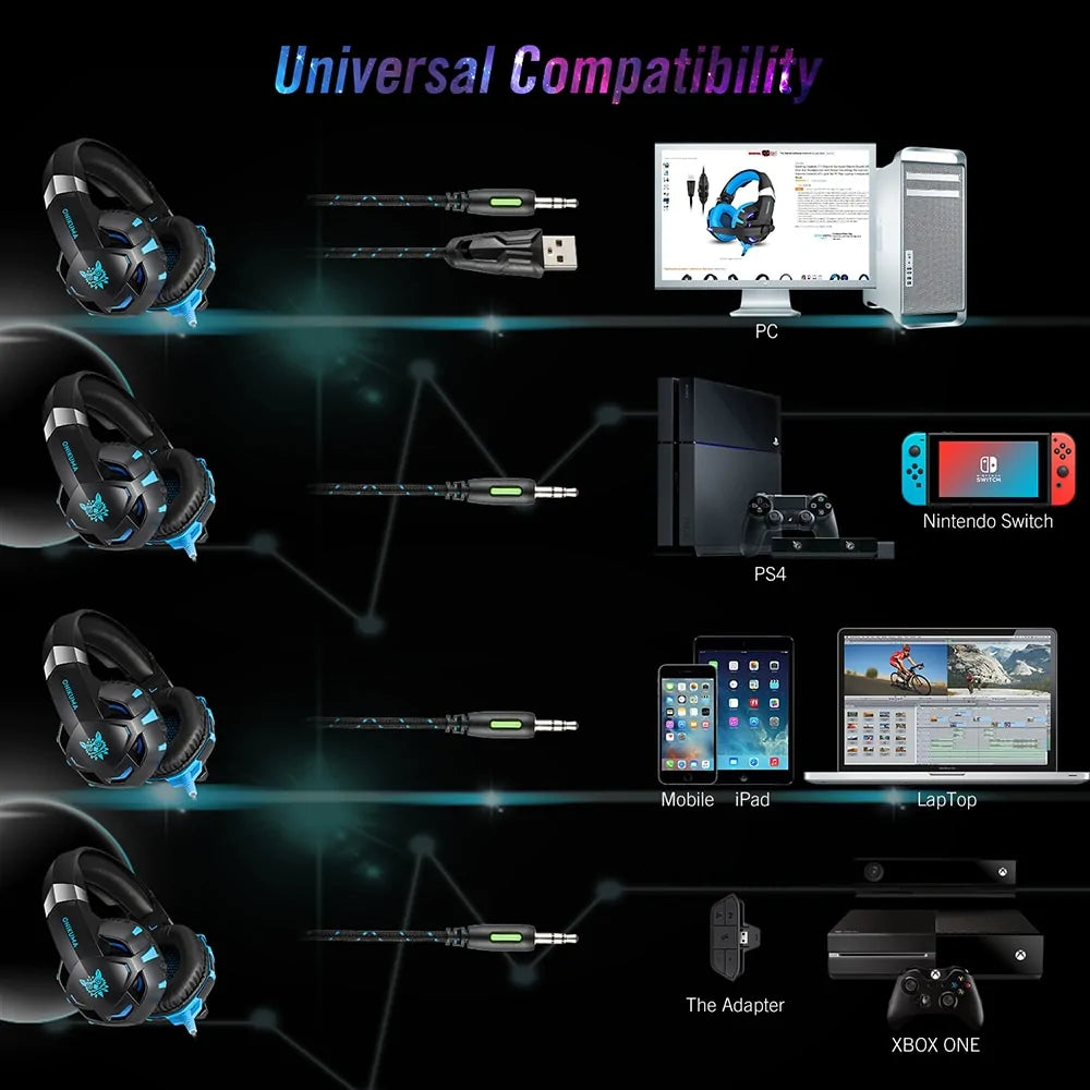 Comfortable headset for gaming with universal compatibility for PC, PS4, Nintendo Switch, mobile, iPad, laptop, and Xbox One